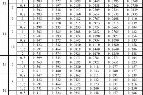 冷拔管國家標(biāo)準(zhǔn)_冷拔管規(guī)格