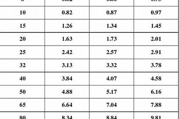 500鋼管焊接價格/a_500鋼管焊接價格