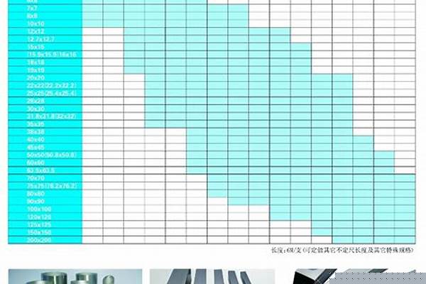 316管材規(guī)格/a_316管材規(guī)格型號