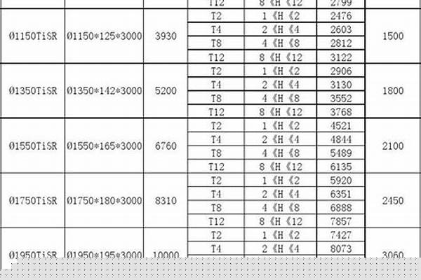 316管材價(jià)格/a_316管材價(jià)格最新行情